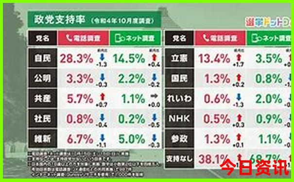 去北京玩五天大概多少钱